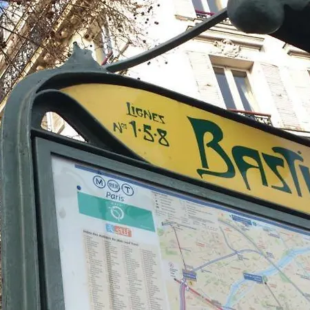 Saint Antoine * Parigi